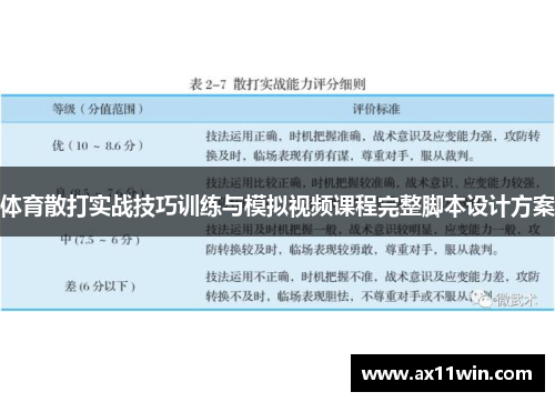 体育散打实战技巧训练与模拟视频课程完整脚本设计方案